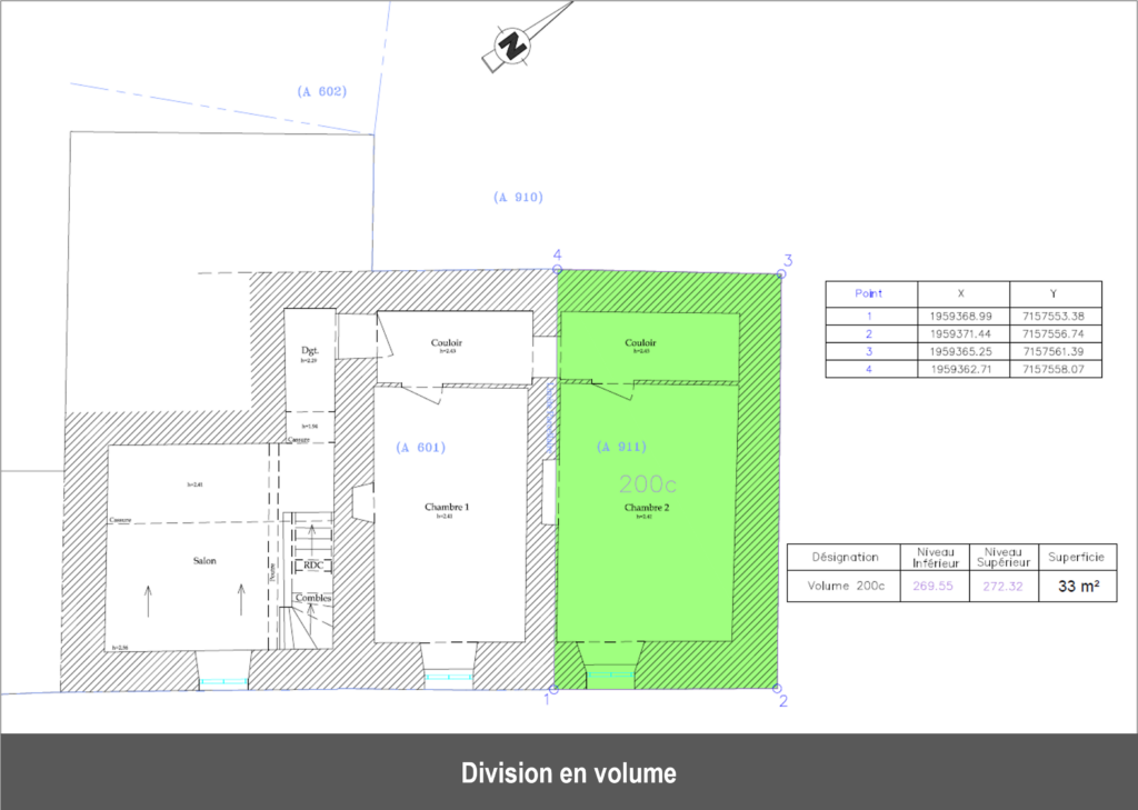 Plan division vol 02